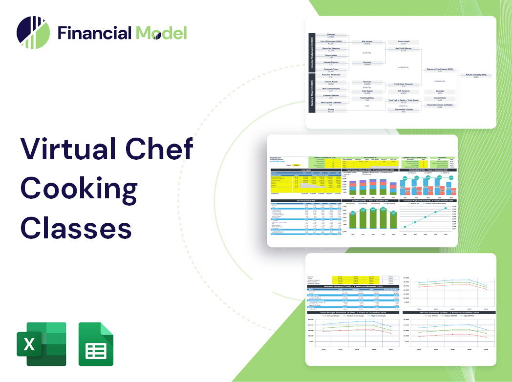 Virtual Chef Cooking Classes Financial Model