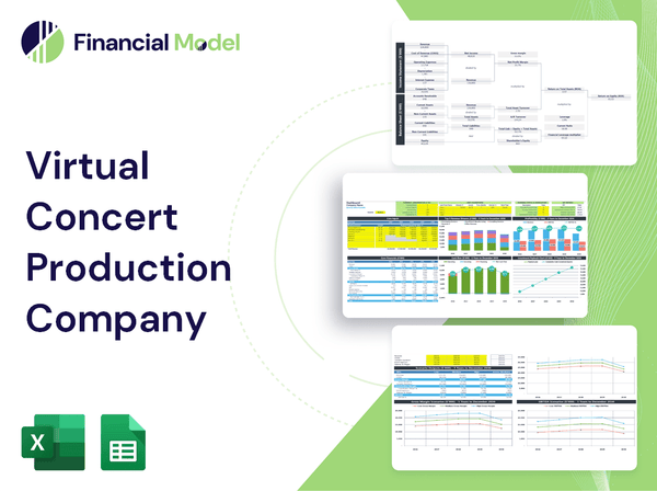 Virtual Concert Production Company Financial Model