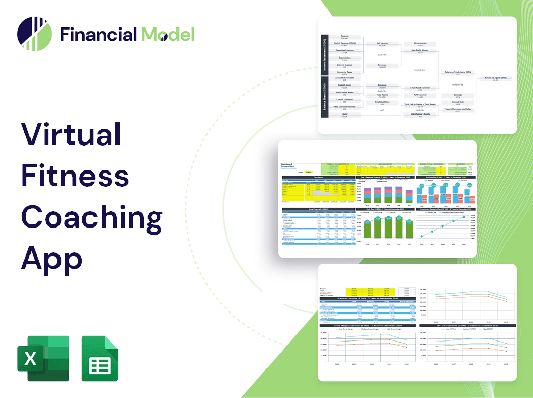 Virtual Fitness Coaching App Financial Model