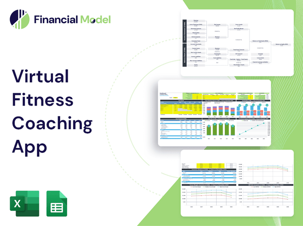 Virtual Fitness Coaching App Financial Model