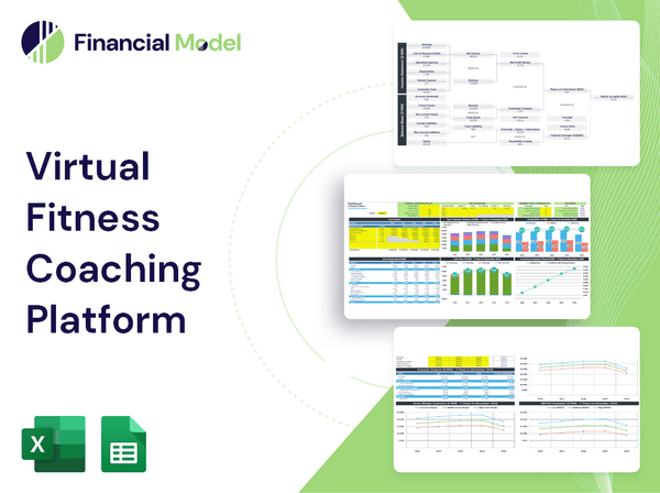 Virtual Fitness Coaching Platform Financial Model
