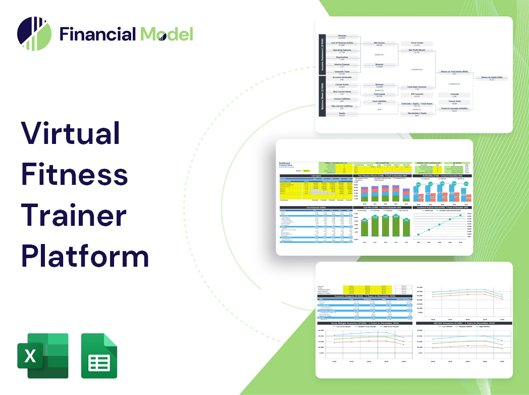 Virtual Fitness Trainer Platform Financial Model