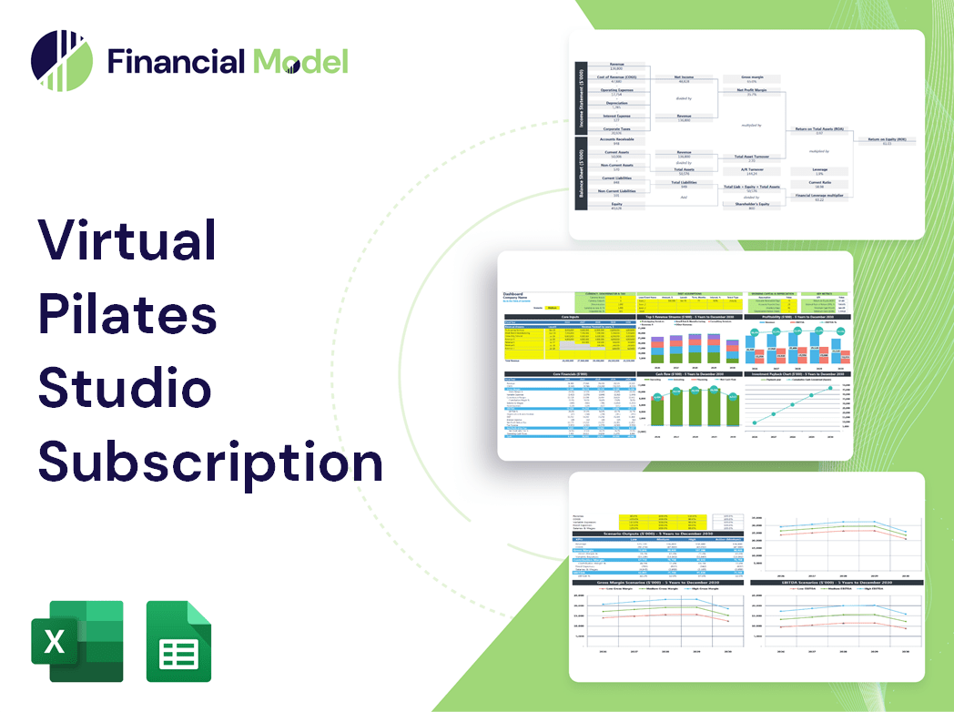 Virtual Pilates Studio Subscription Financial Model