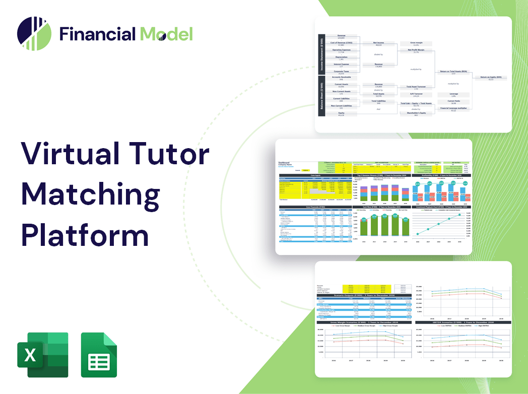 Virtual Tutor Matching Platform Financial Model