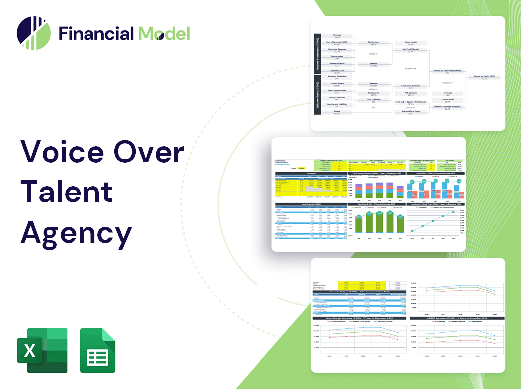 Voice Over Talent Agency Financial Model