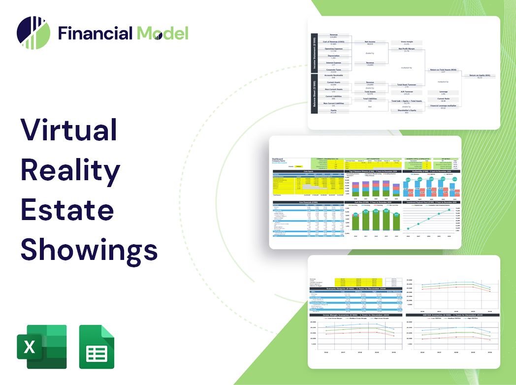Virtual Reality Estate Showings Financial Model