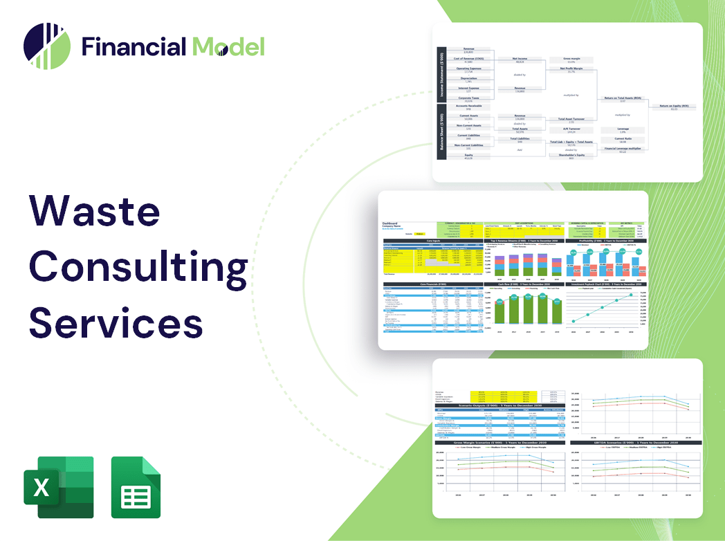 Waste Consulting Services Financial Model