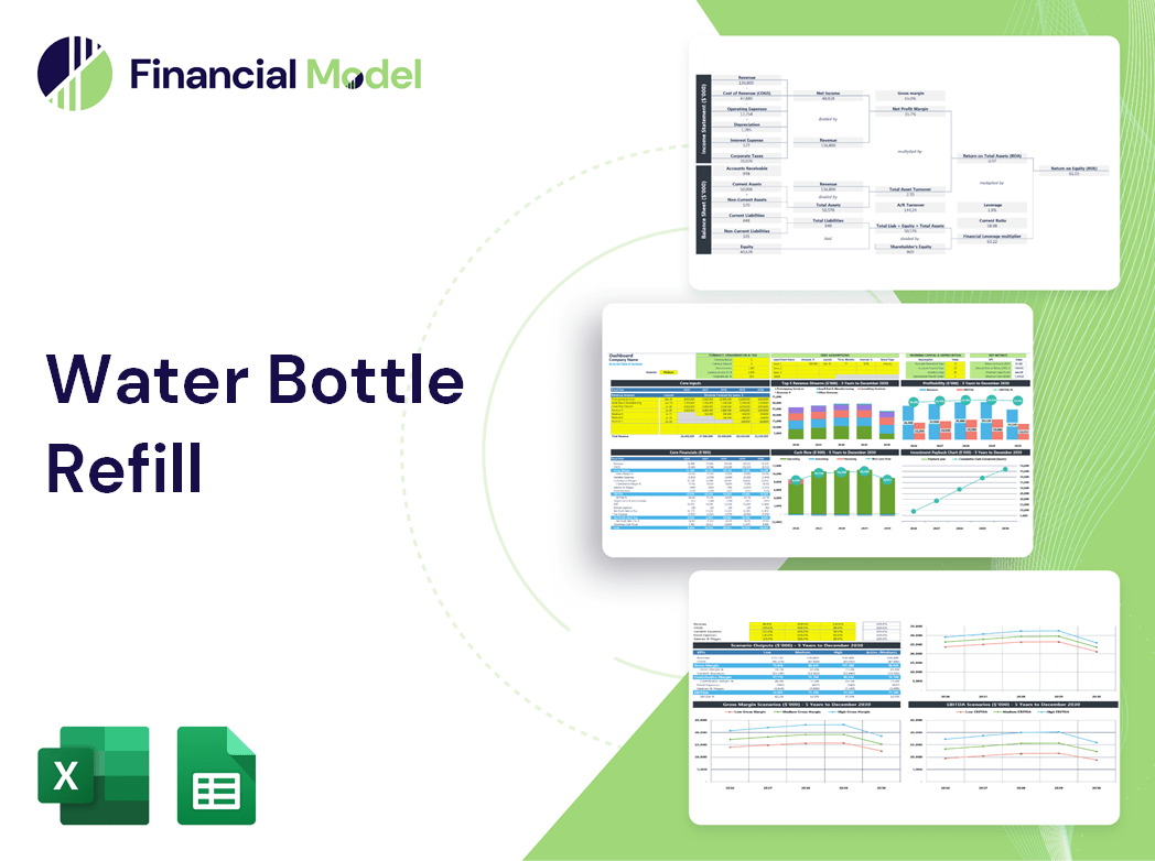 Water Bottle Refill Financial Model