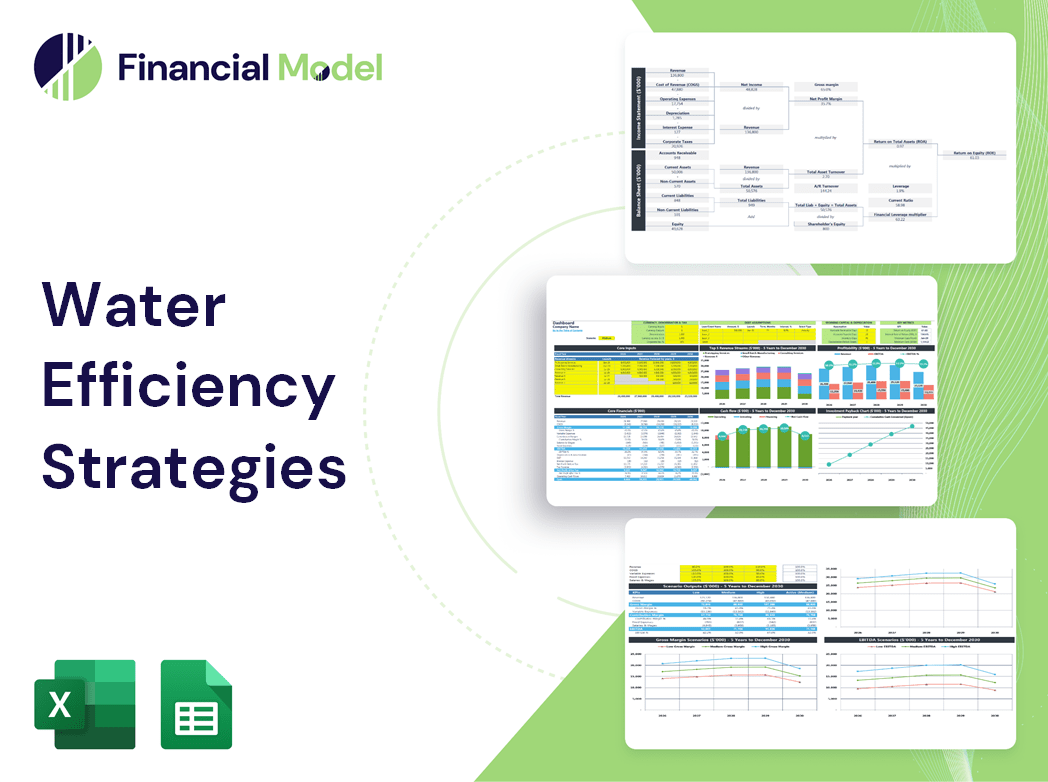 Water Efficiency Strategies Financial Model