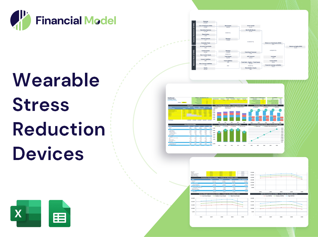 Wearable Stress Reduction Devices Financial Model