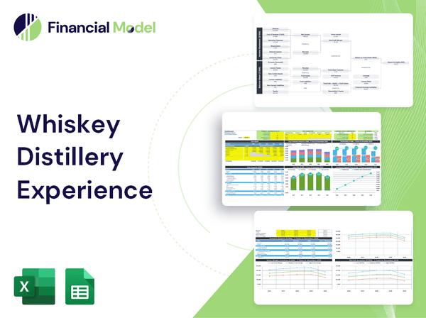 Whiskey Distillery Experience Financial Model