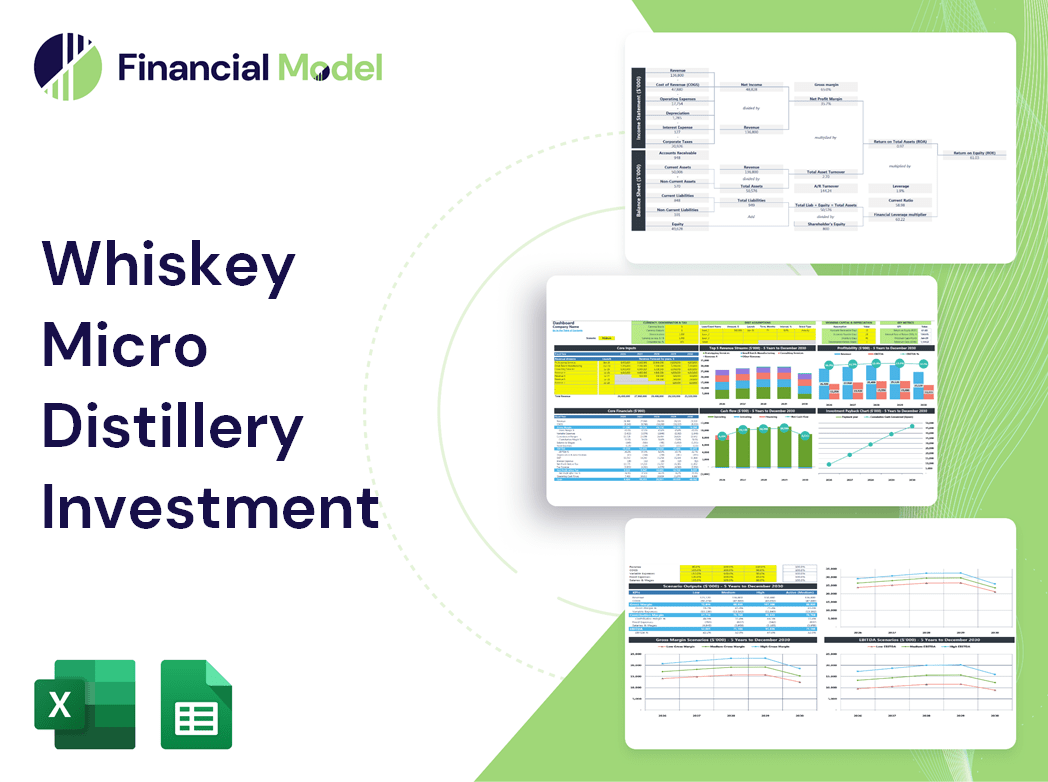 Whiskey Micro Distillery Investment Financial Model