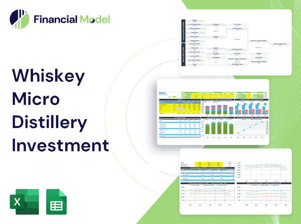 Whiskey Micro Distillery Investment Financial Model