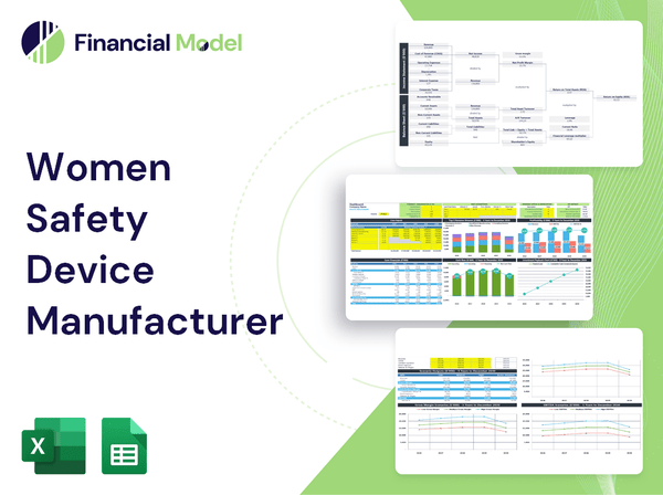 Women Safety Device Manufacturer Financial Model