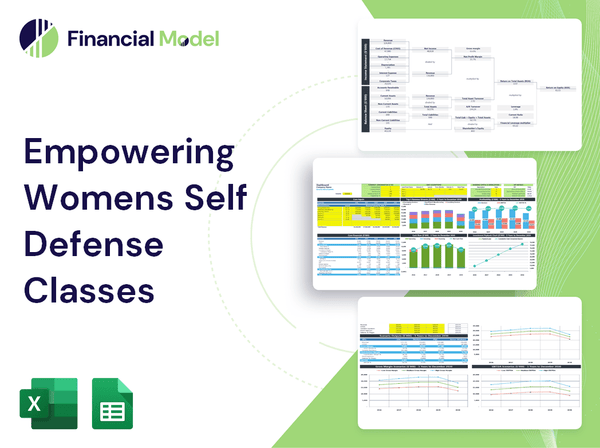 Empowering Womens Self Defense Classes Financial Model
