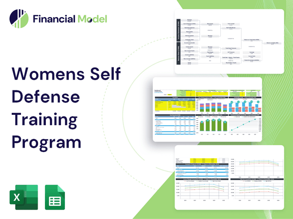 Womens Self Defense Training Program Financial Model