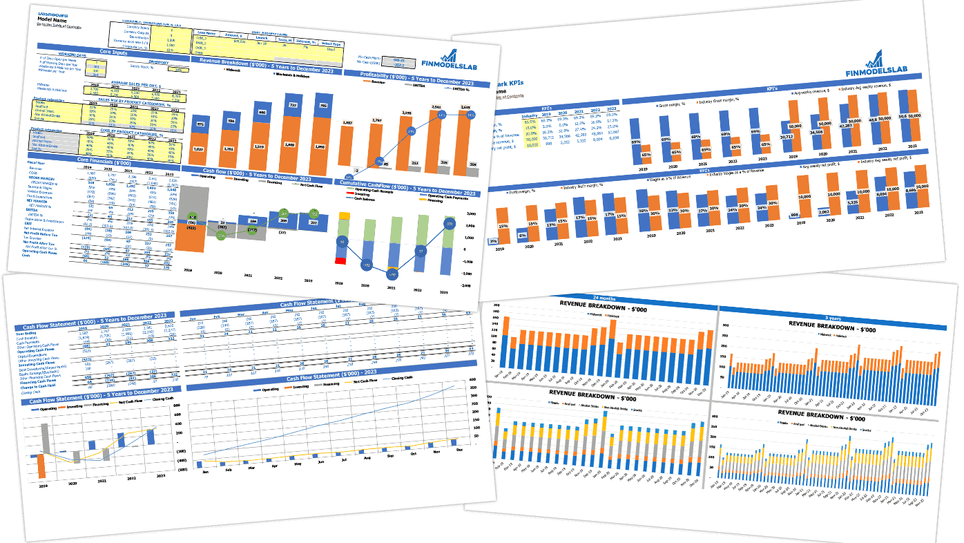 Real Estate Agency Cash Flow Projection Excel Template All In One