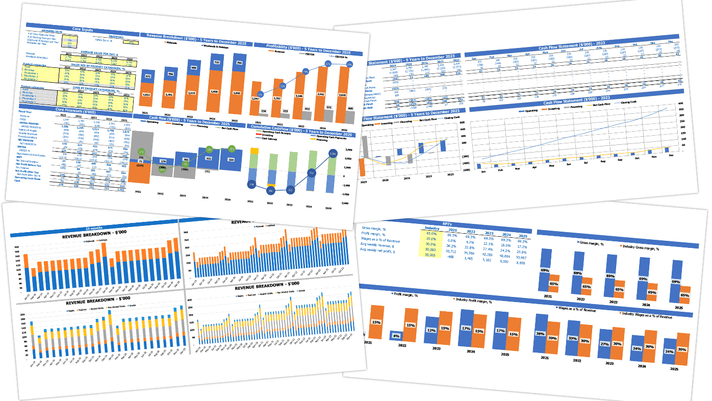 Web Development Agency Financial Forecast Excel Template All In One