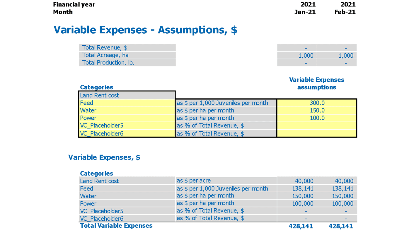 Snail Farm Financial Projection Excel Template Variable Expenses Assumptions