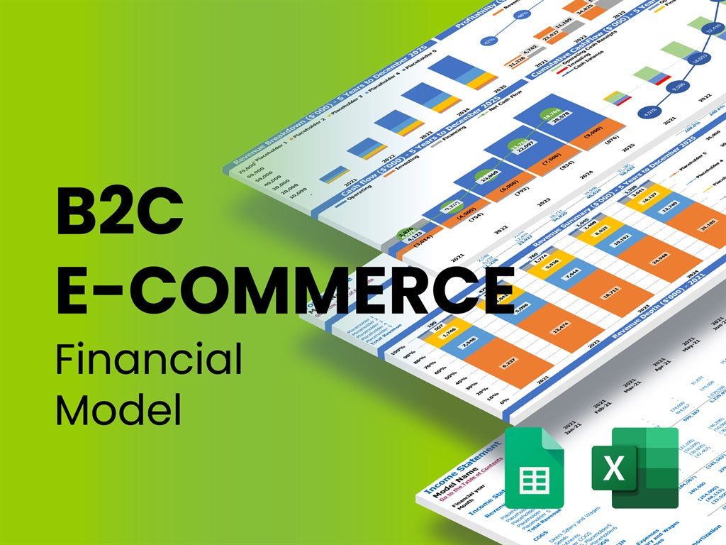 B2C E Commerce