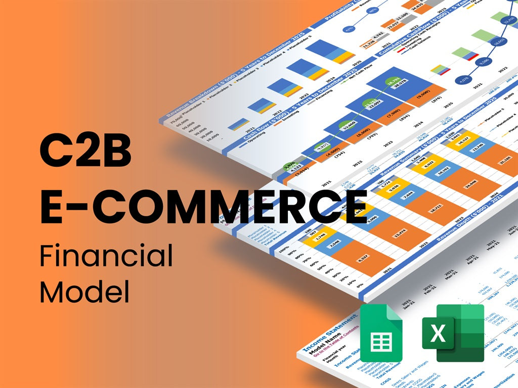 C2B E Commerce