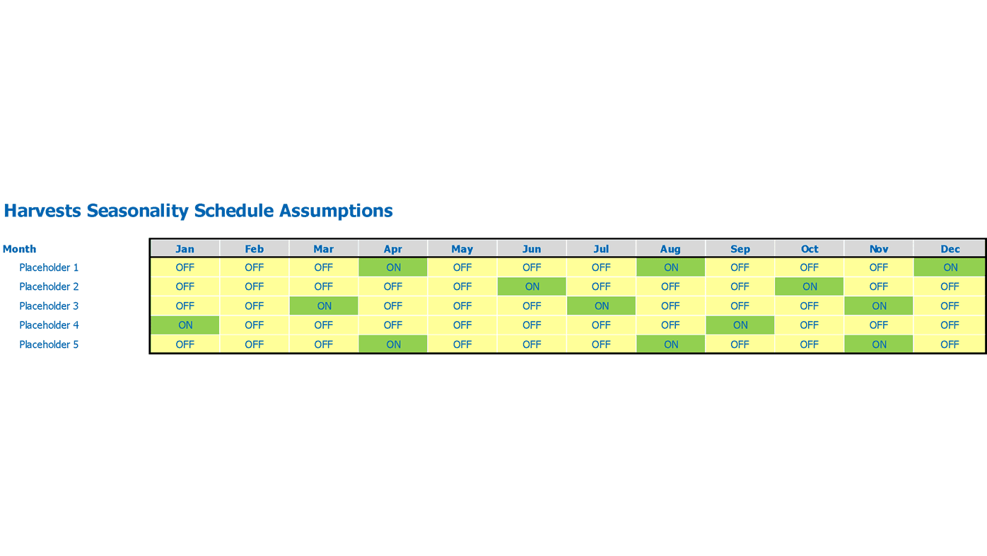 Aquaponics Financial Projection Excel Template Seasonality Assumptions