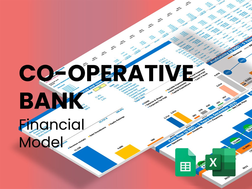 Co Operative Bank