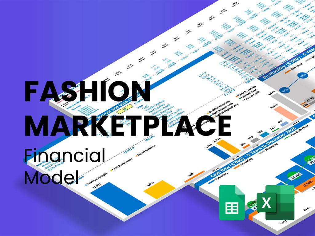 Fashion Marketplace