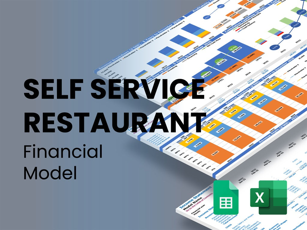 Self Service Restaurant
