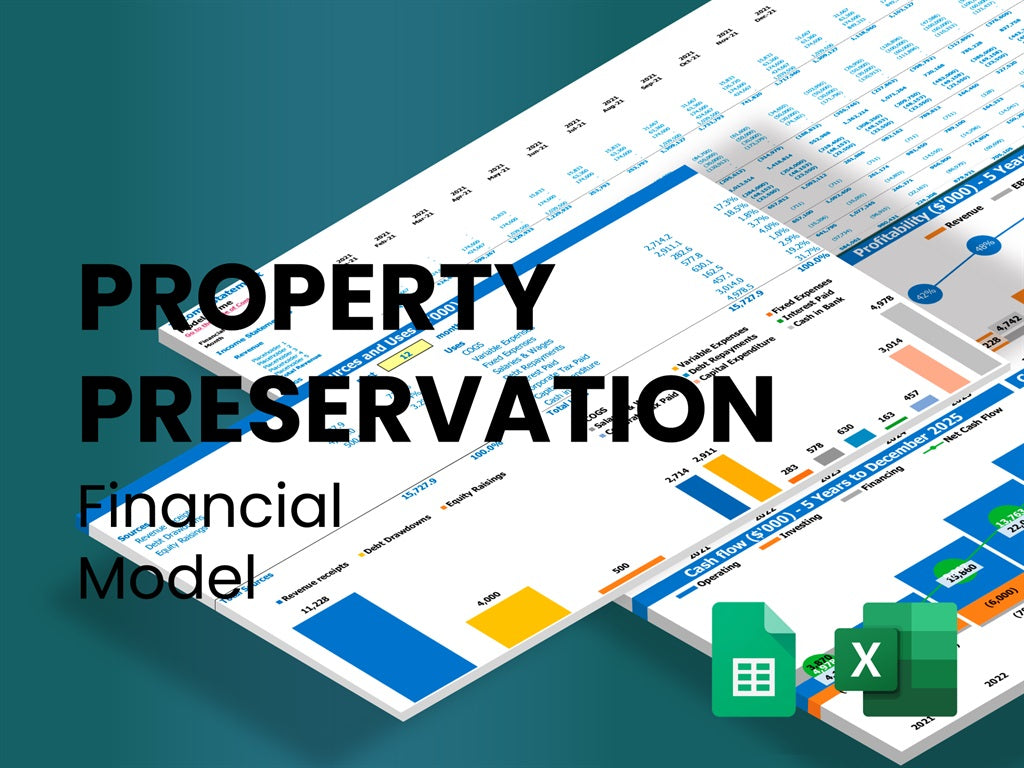 Property Preservation