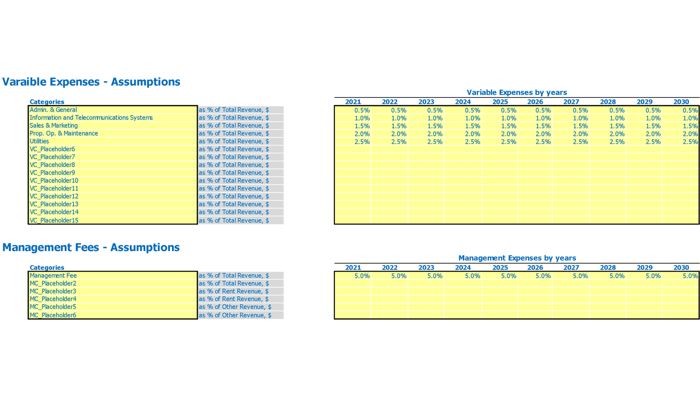 Industrial Acquisition Refm Financial Projection Excel Template Variable And Management Expenses Inputs