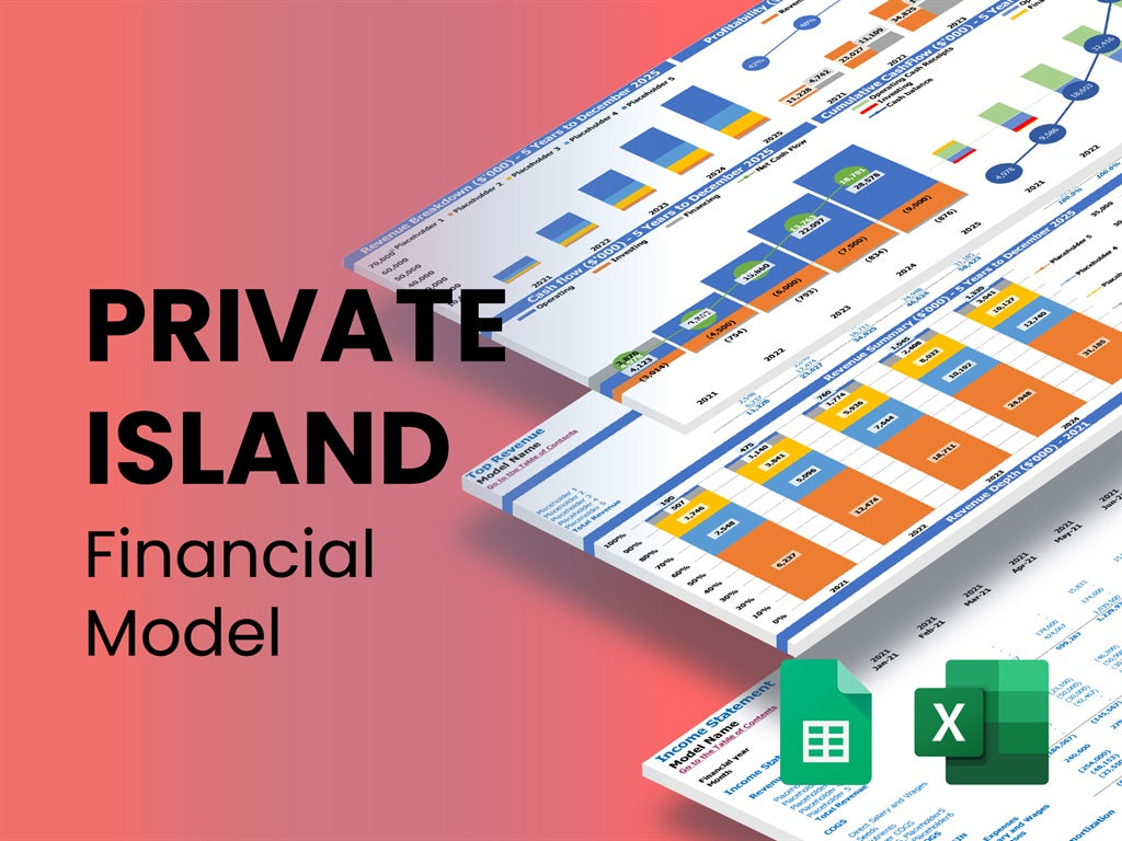 Modelo financiero de isla privada