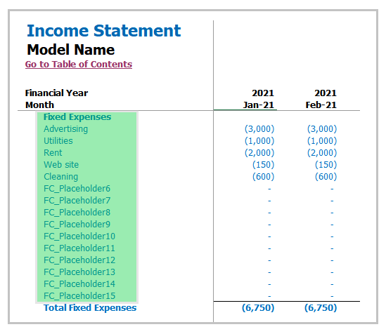 Salon Monthly Expenses Fixed Expenses Income Statement View